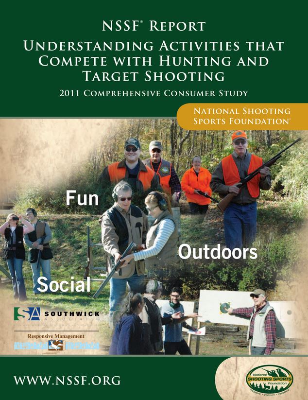 Activities that Compete with Hunting and Target Shooting