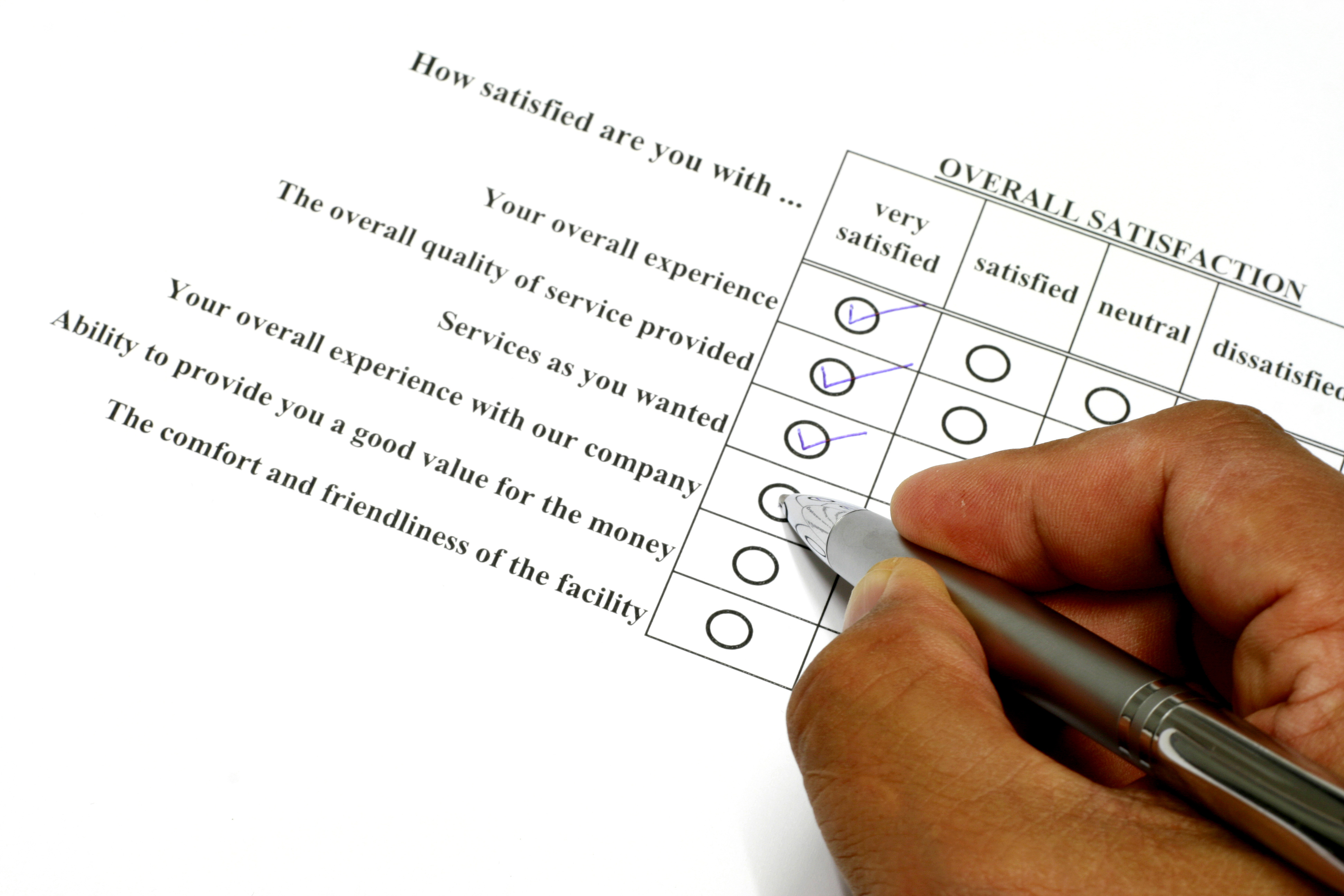 Долгие отношения с клиентом. Passing exams. Малый бизнес для женщин. Is satisfied how. Satisfied man.