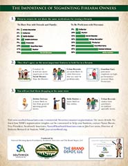 SW-NSSF-Segment-report-infographic